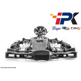 IPK Setup Guide | Stjerne Racing Roskilde